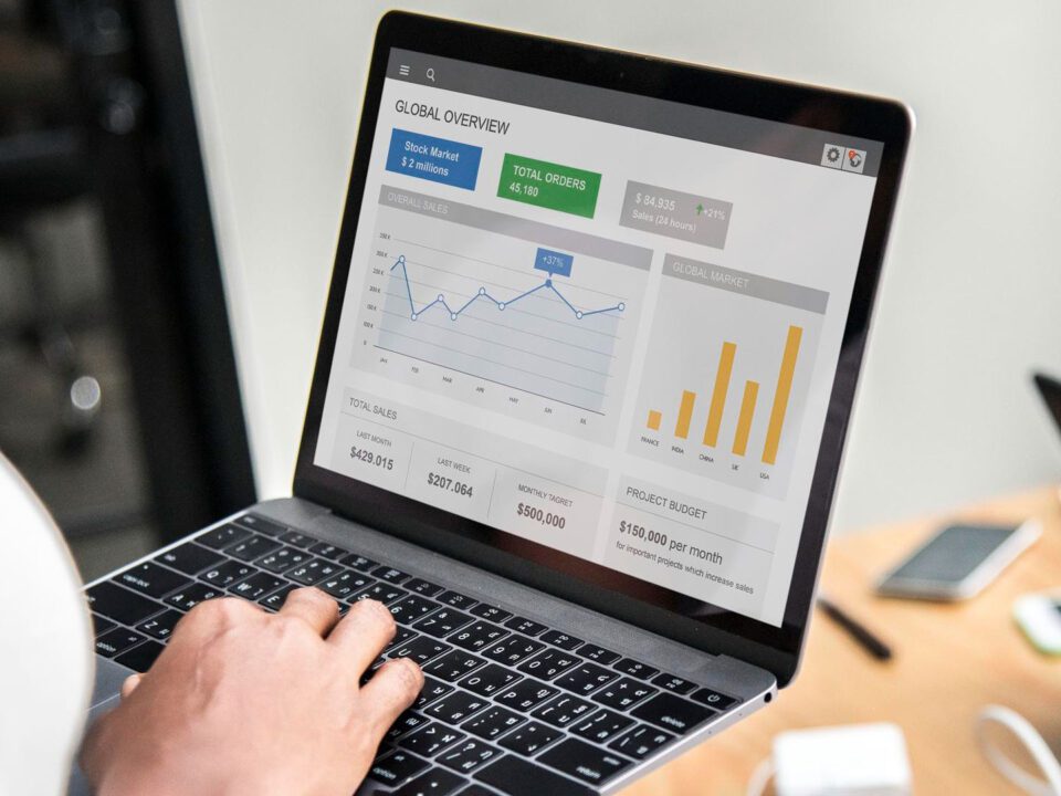showing a digital analytics dashboard on a laptop